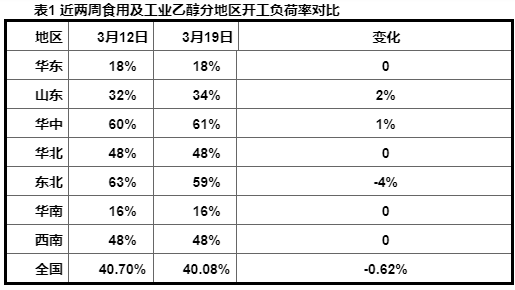 亿万先生·MR(中国)首页官网登录